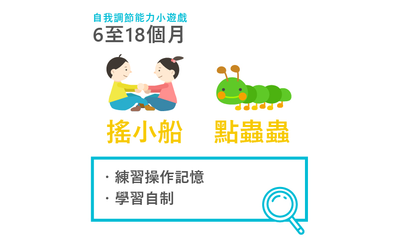培養孩子的專注力和條理_01.jpg