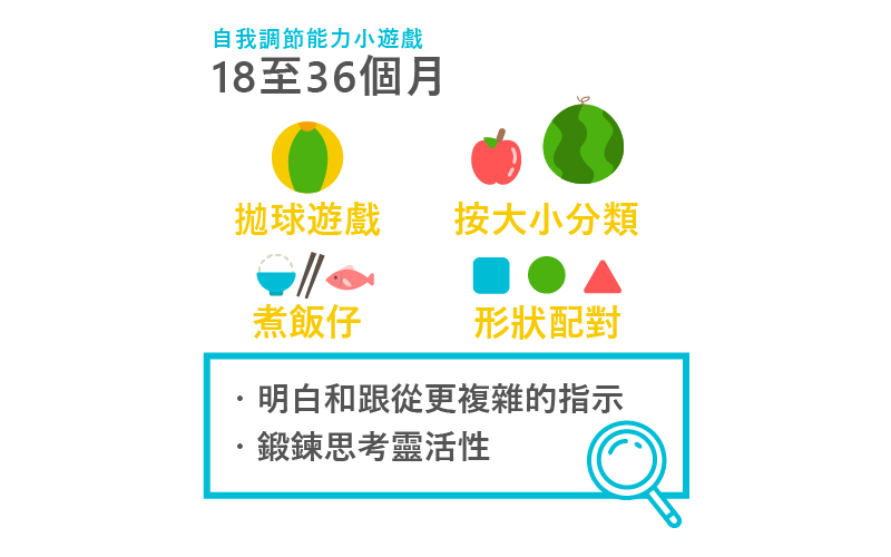 培養孩子的專注力和條理_02.jpg