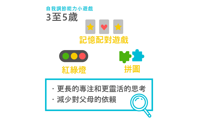 培養孩子的專注力和條理_03.jpg